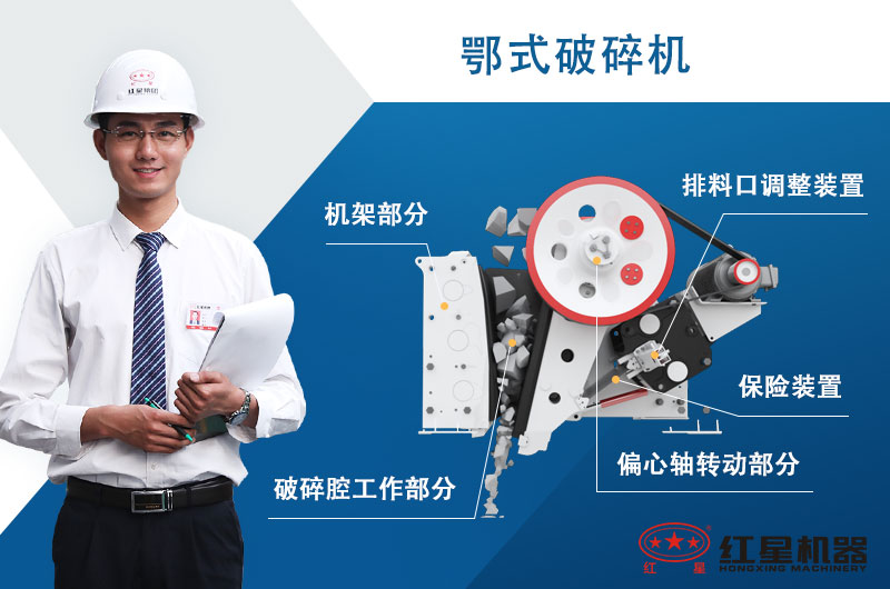 小鄂破價(jià)格是多少，有幾個(gè)型號(hào)_怎樣調(diào)節(jié)出料大小